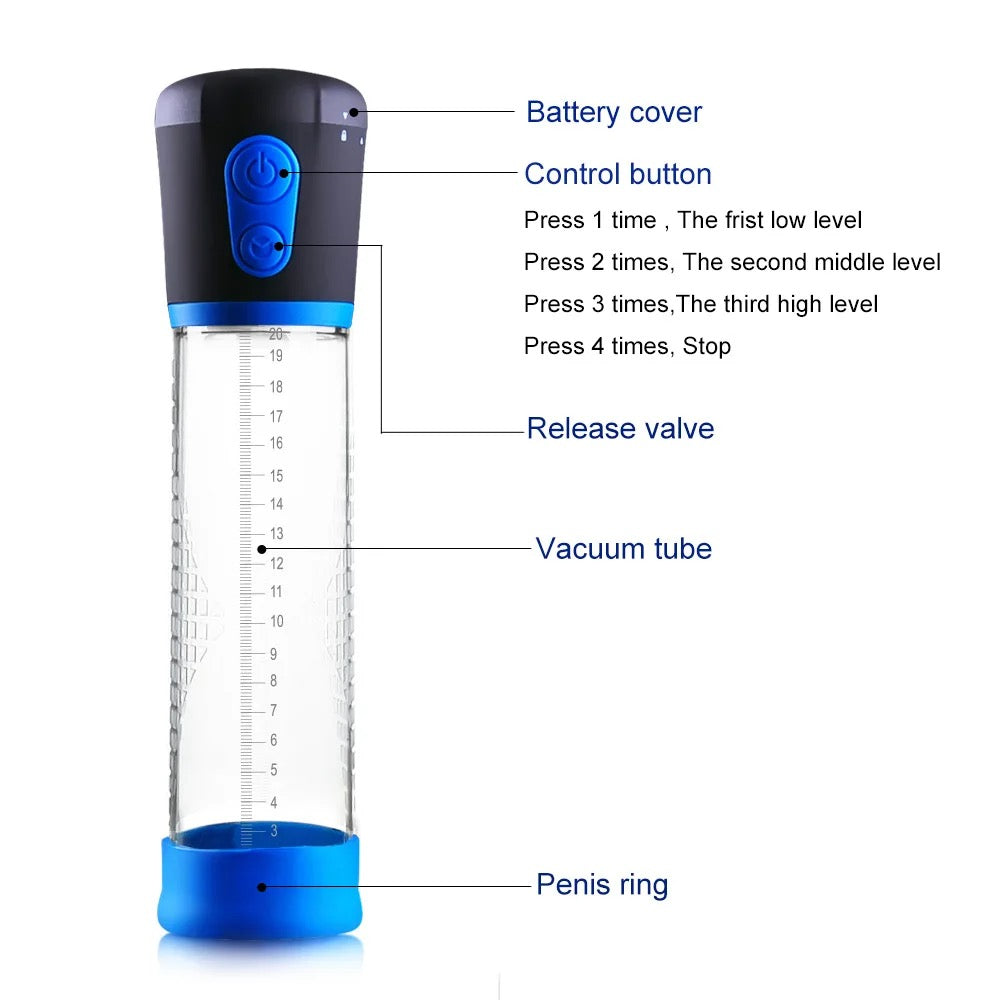Penis pump